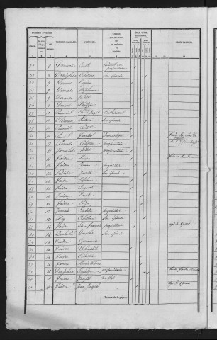 1841