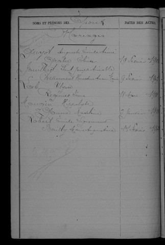 1903-1912