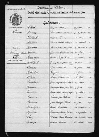 1893-1902