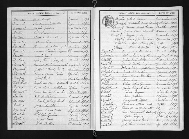 1893-1902