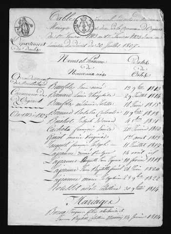 1813-1822