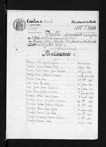 1893-1902