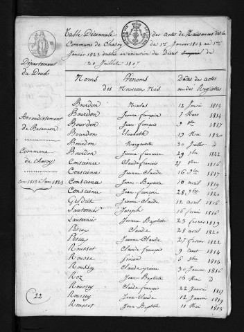 1813-1822