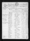 1813-1822