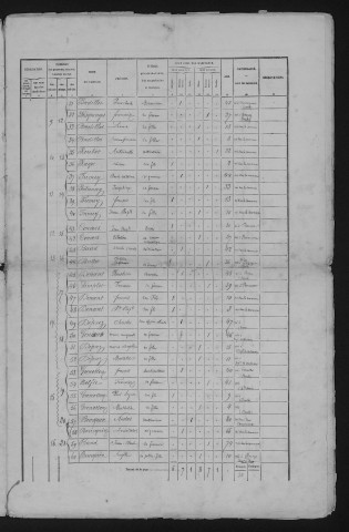 1872