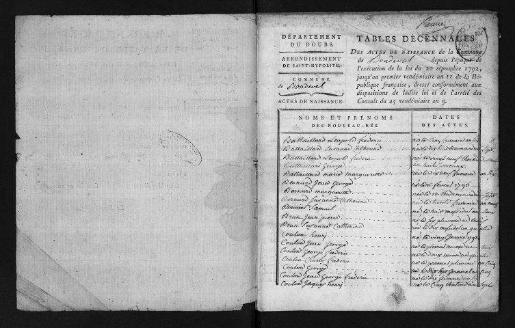 1793-1802