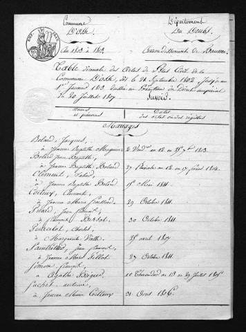 1803-1812