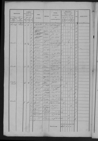 1846