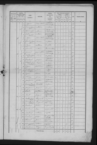 1856