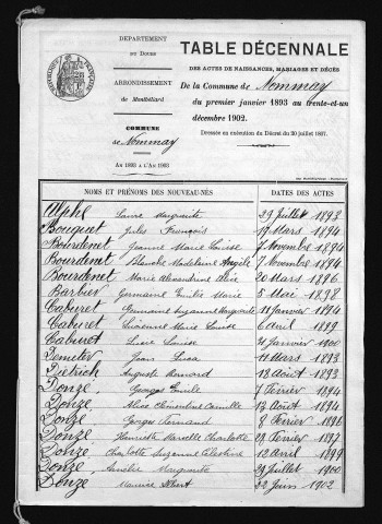 1893-1902