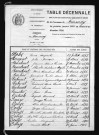 1893-1902