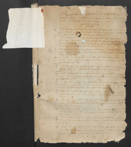 Répertoire et inventaire