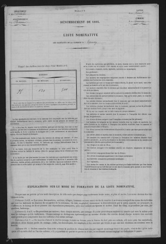 1881