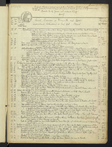 26 janvier 1920 au 26 octobre 1921