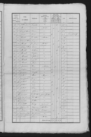 1836