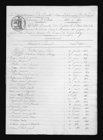 1823-1832