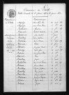 1853-1862