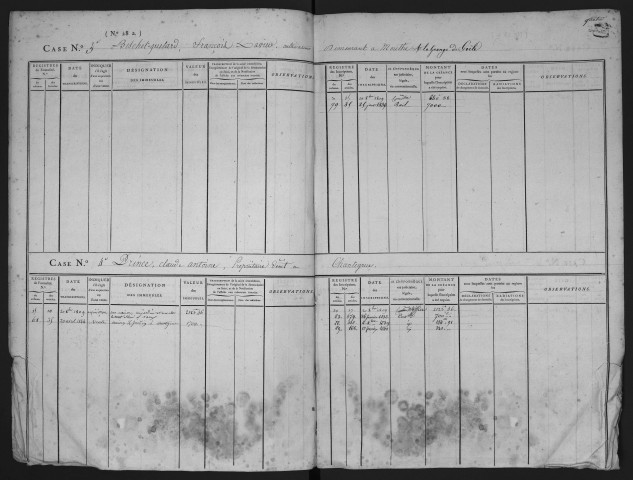 Volume n° 49