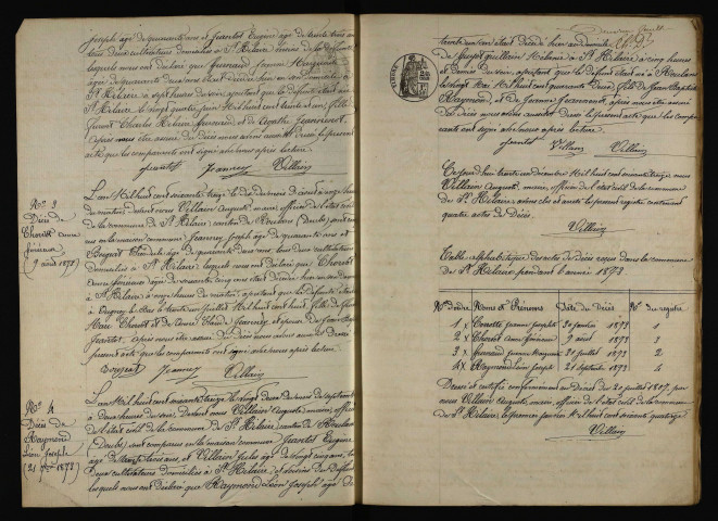 D 1873-1892