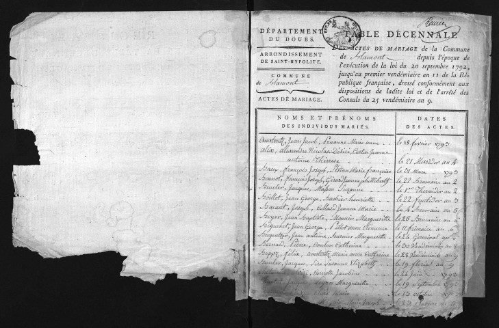1793-1802 (mariages)