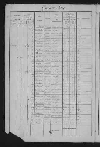 1846