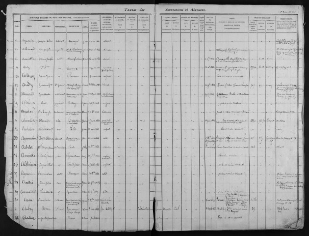 1859-1868