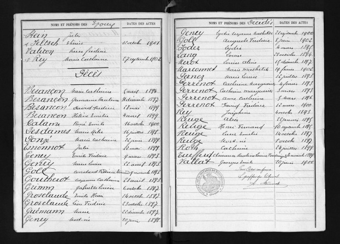 1893-1902