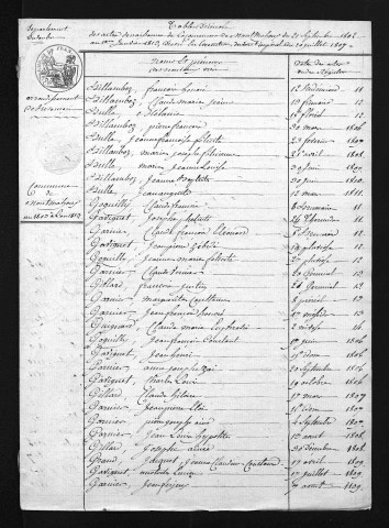 1803-1812