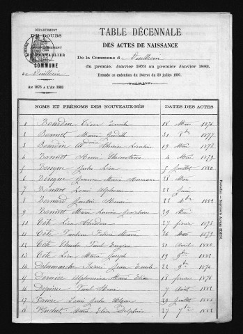 1873-1882