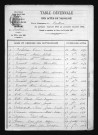 1873-1882