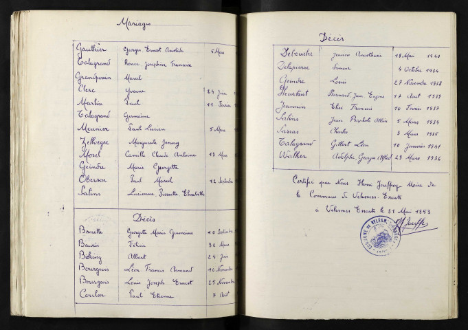 1933-1942