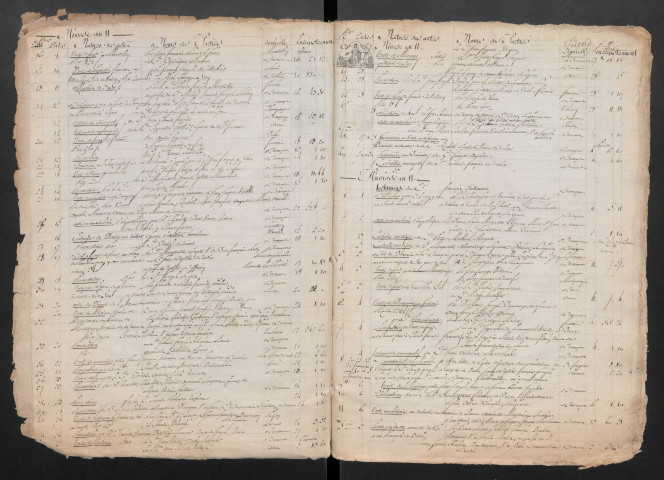 Répertoire