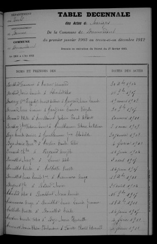 1903-1912
