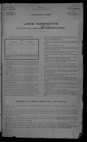 1921