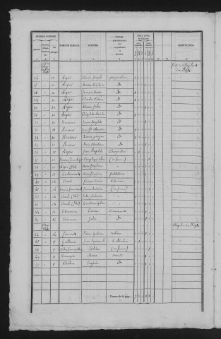 1841