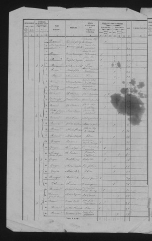 1861