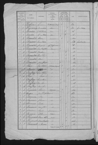 1836
