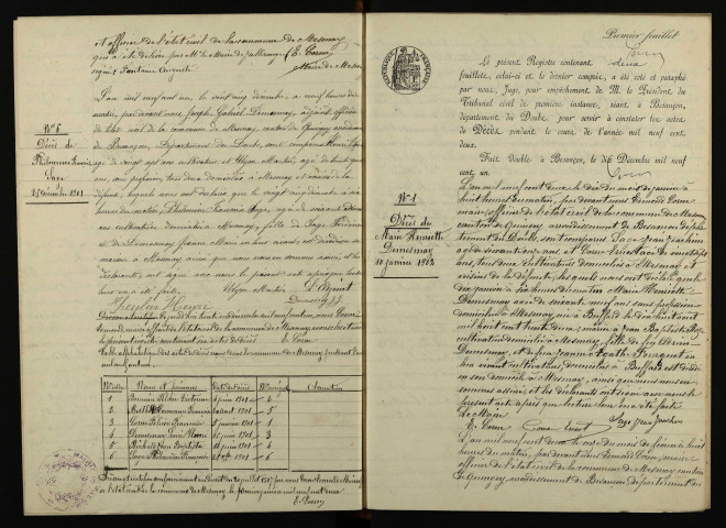 D 1901-1912