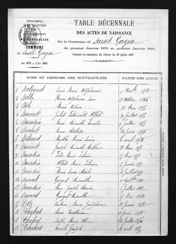 1873-1882