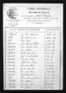1873-1882