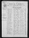 1853-1862