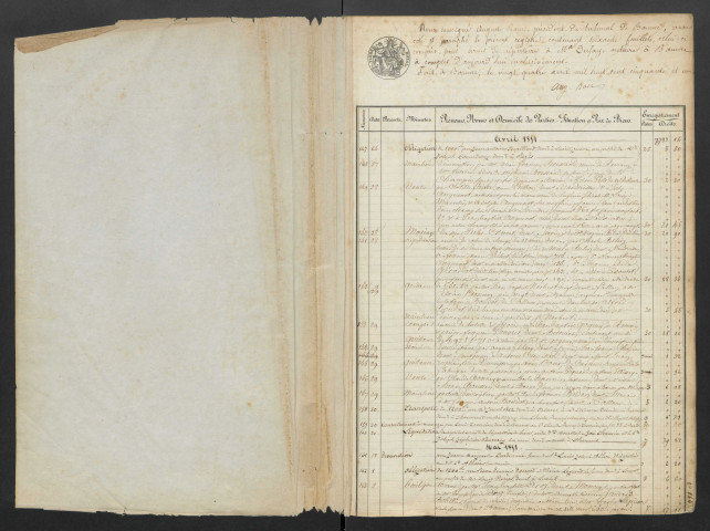 1851-1856