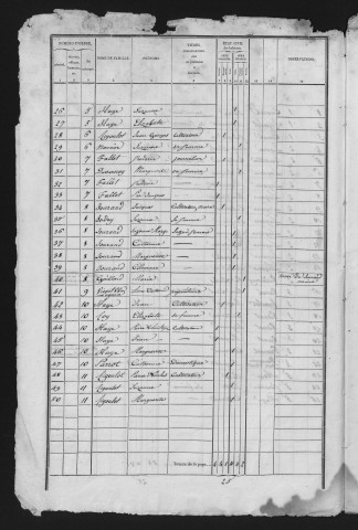1841