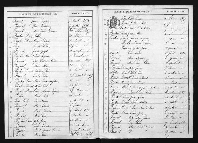 1853-1862