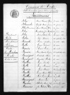 1893-1902