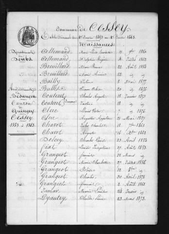 1853-1862