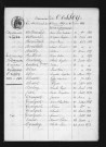 1853-1862