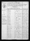 1823-1832