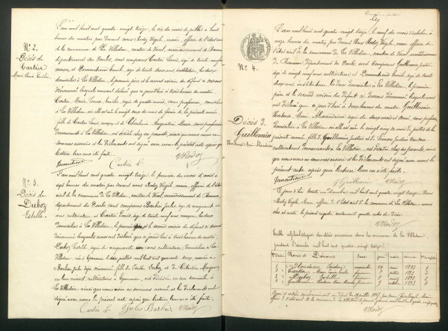 D 1893-1912