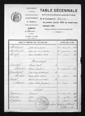 1893-1902